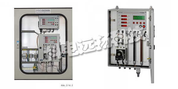 PRONOVA分析儀,PRONOVA氣體分析儀,德國PRONOVA,德國氣體分析儀,SSM 6000