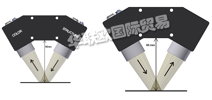 德國SENSOR INSTRUMENTS探測器/彩色傳感器/光電傳感器